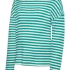 MAMALICIOUS Stripe Jersey Top XL -Cheap Zest Garb Store tuc143241493 Green R Z005A 1