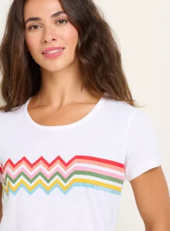 BRAKEBURN Retro Wave T Shirt 10 -Cheap Zest Garb Store tuc144103308 White R Z003A 1