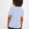 JOE BROWNS Spaniel Graphic Striped Tee 18 -Cheap Zest Garb Store tuc144398960 Blue R Z005A