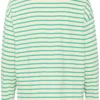 KAFFE Kawinny Long Sleeve T Shirt Green XL -Cheap Zest Garb Store tuc144631611 Green R Z005A